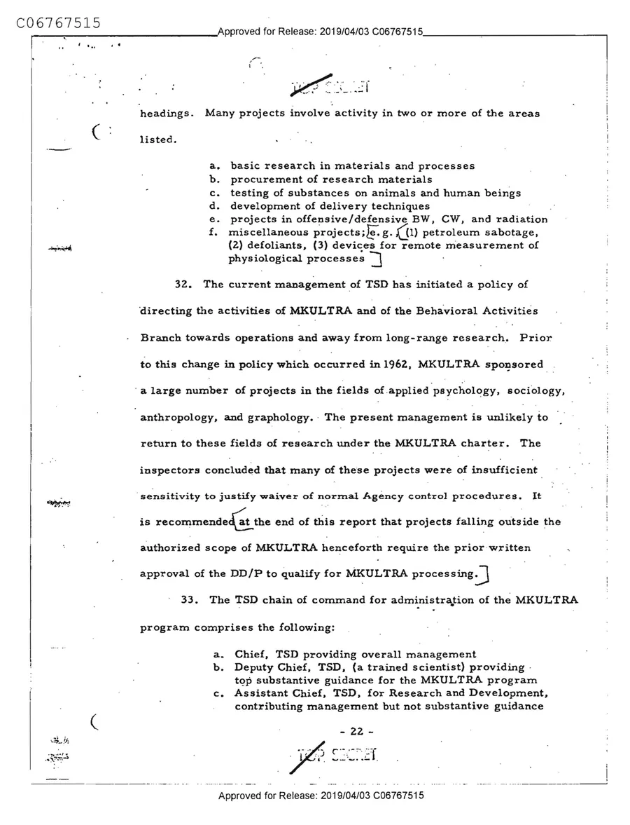 Report of Inspection of MKULTRA — leaf 24, printed page 22, facsimile of the released scan