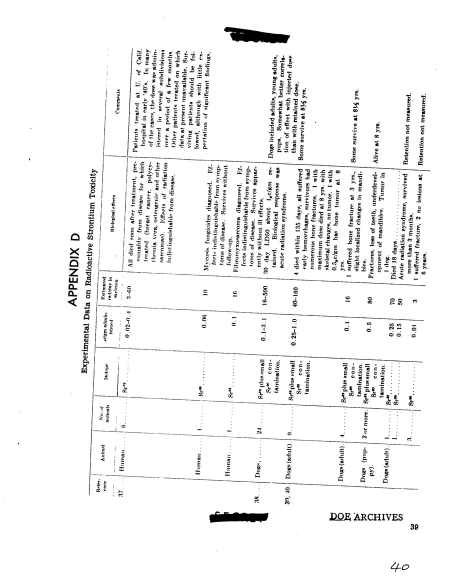 Report on Project Gabriel — leaf 31, printed page 39, facsimile of the released scan
