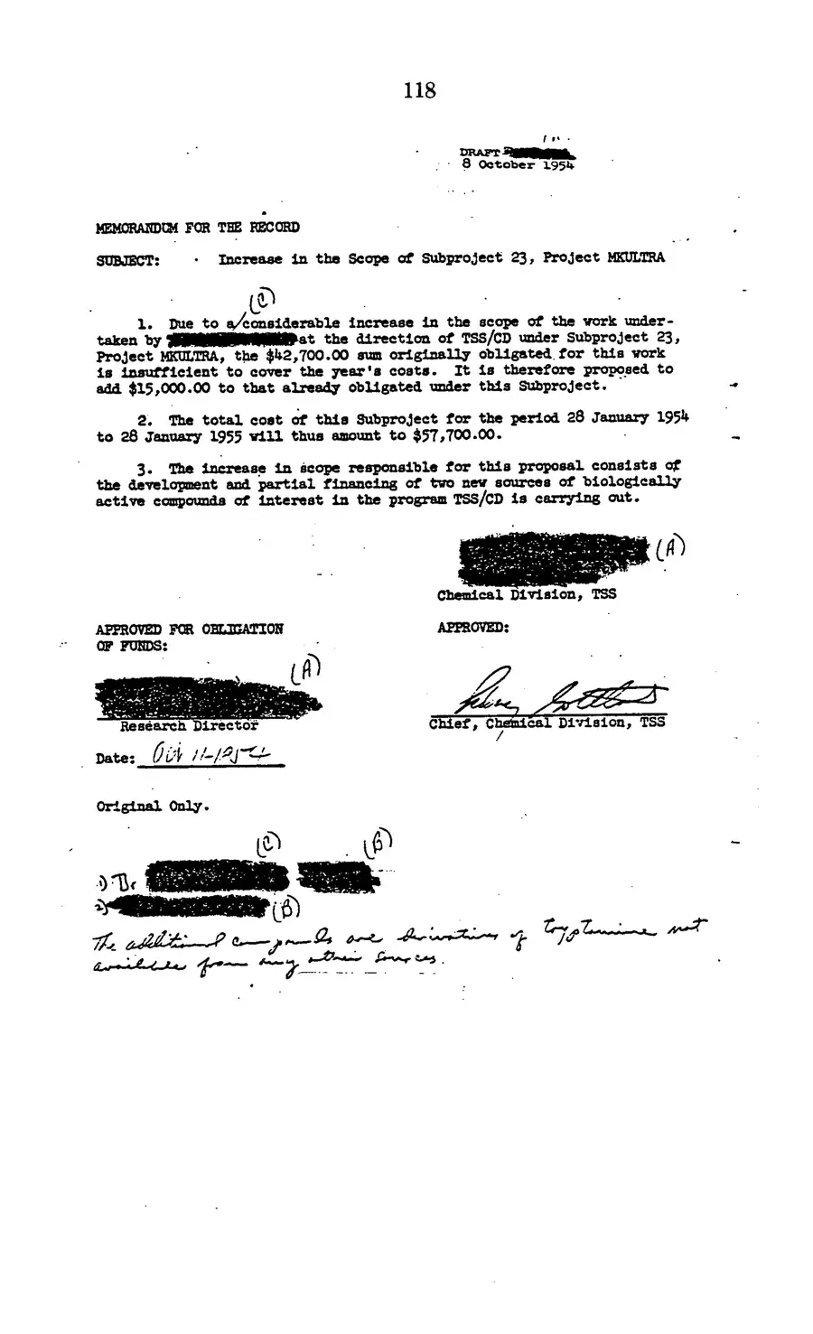 The 1977 MKULTRA hearing — United States Senate, 1977: source page 120 of 173, the released scan