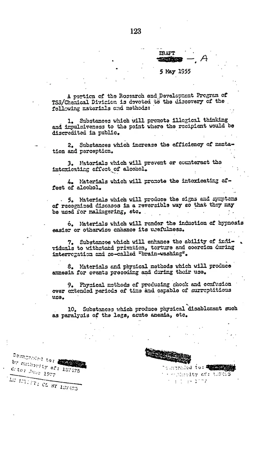 The 1977 MKULTRA hearing — United States Senate, 1977: source page 125 of 173, the released scan