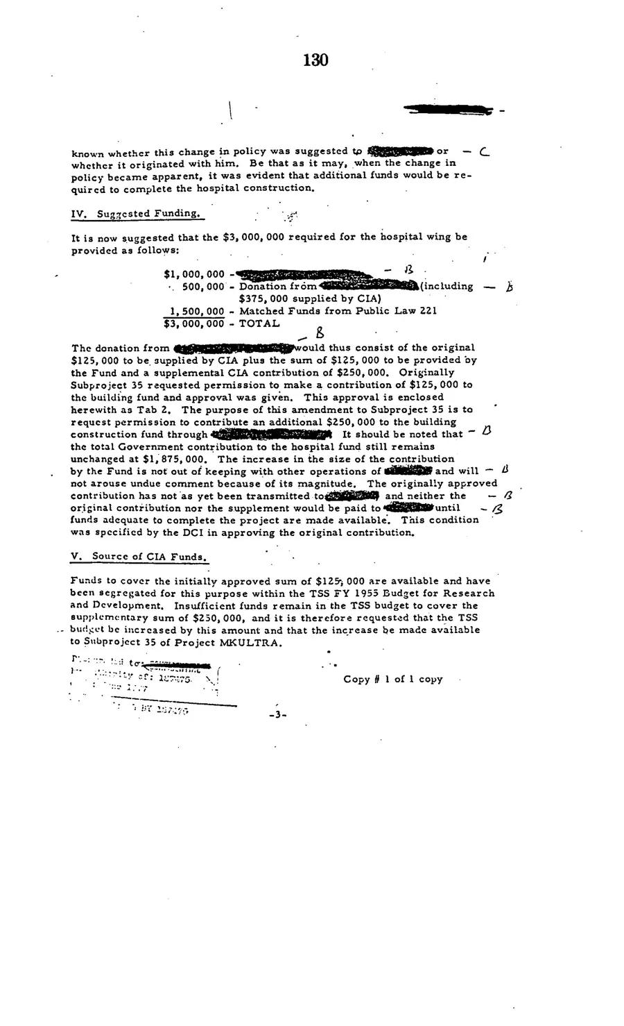 The 1977 MKULTRA hearing — United States Senate, 1977: source page 132 of 173, the released scan