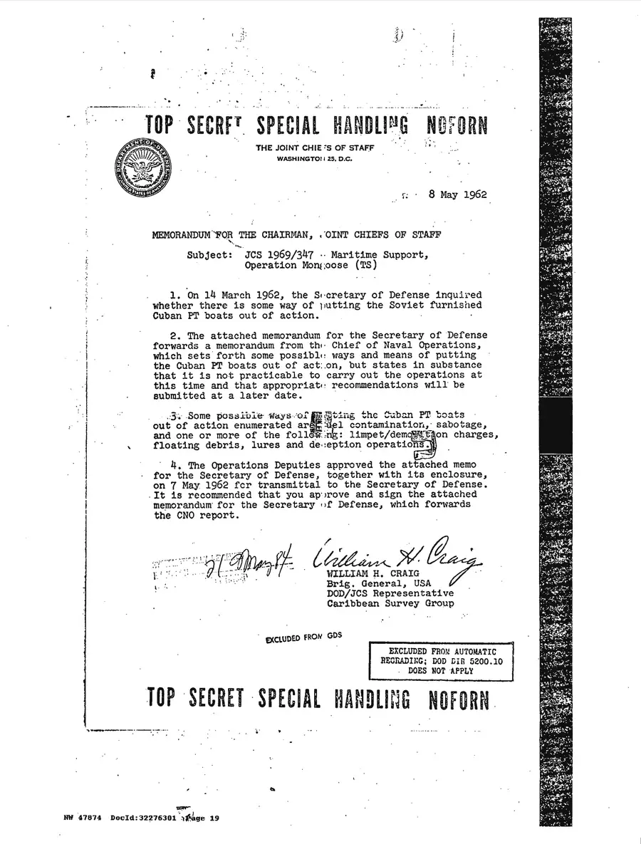 Operation Northwoods — Joint Chiefs of Staff, 1962: source page 19 of 212, the released scan