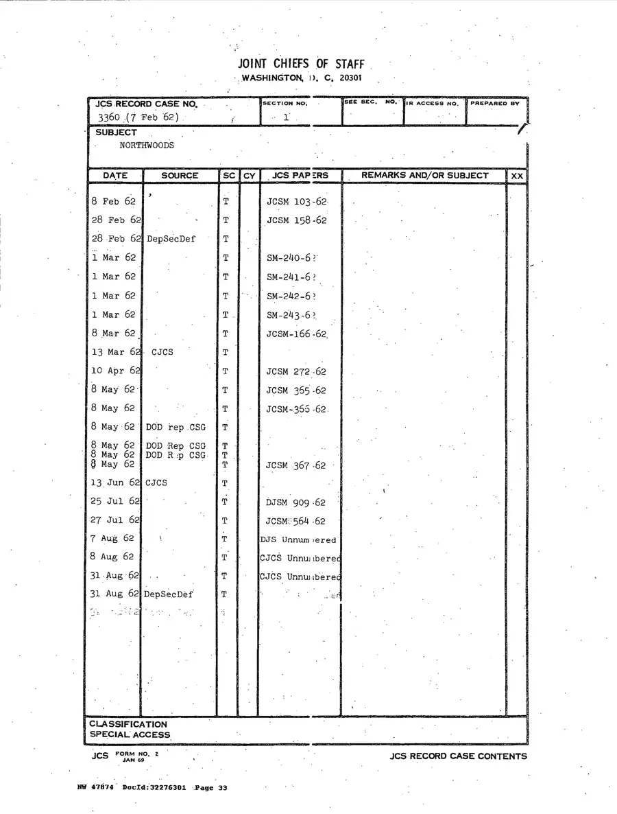 Operation Northwoods — Joint Chiefs of Staff, 1962: source page 33 of 212, the released scan