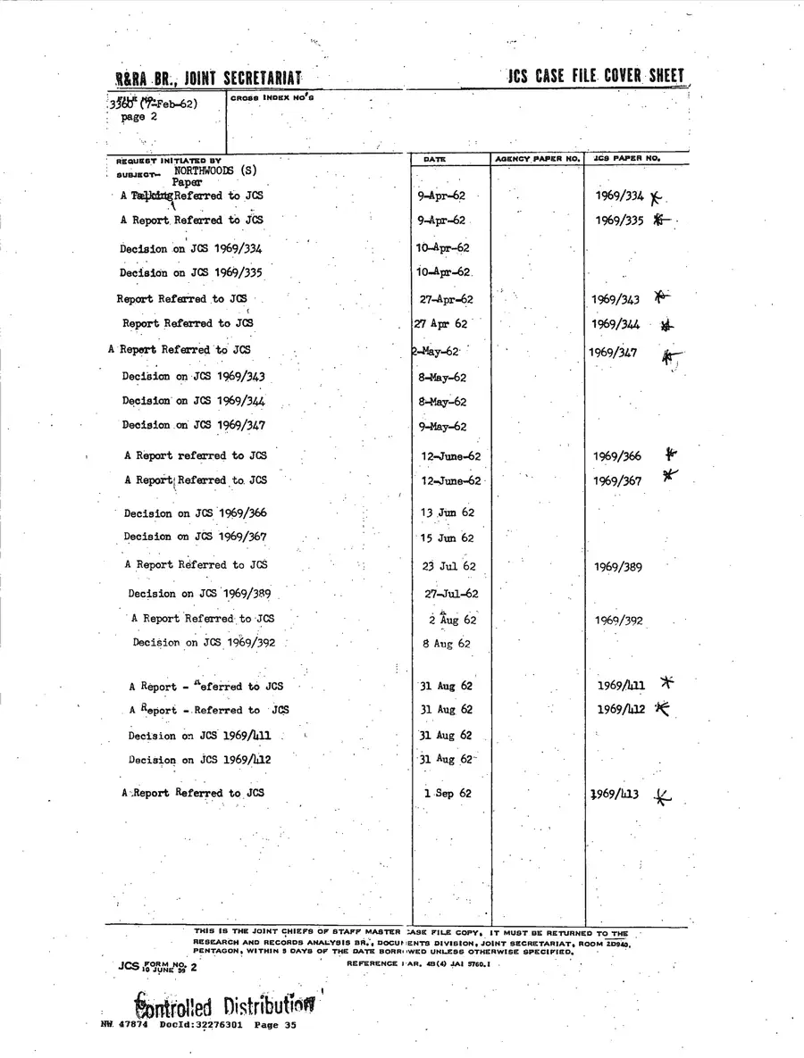 Operation Northwoods — Joint Chiefs of Staff, 1962: source page 35 of 212, the released scan
