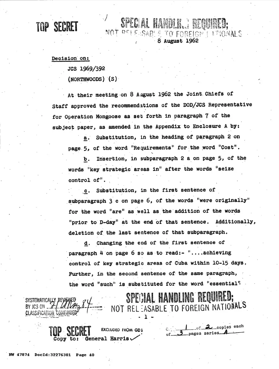 Operation Northwoods — Joint Chiefs of Staff, 1962: source page 40 of 212, the released scan
