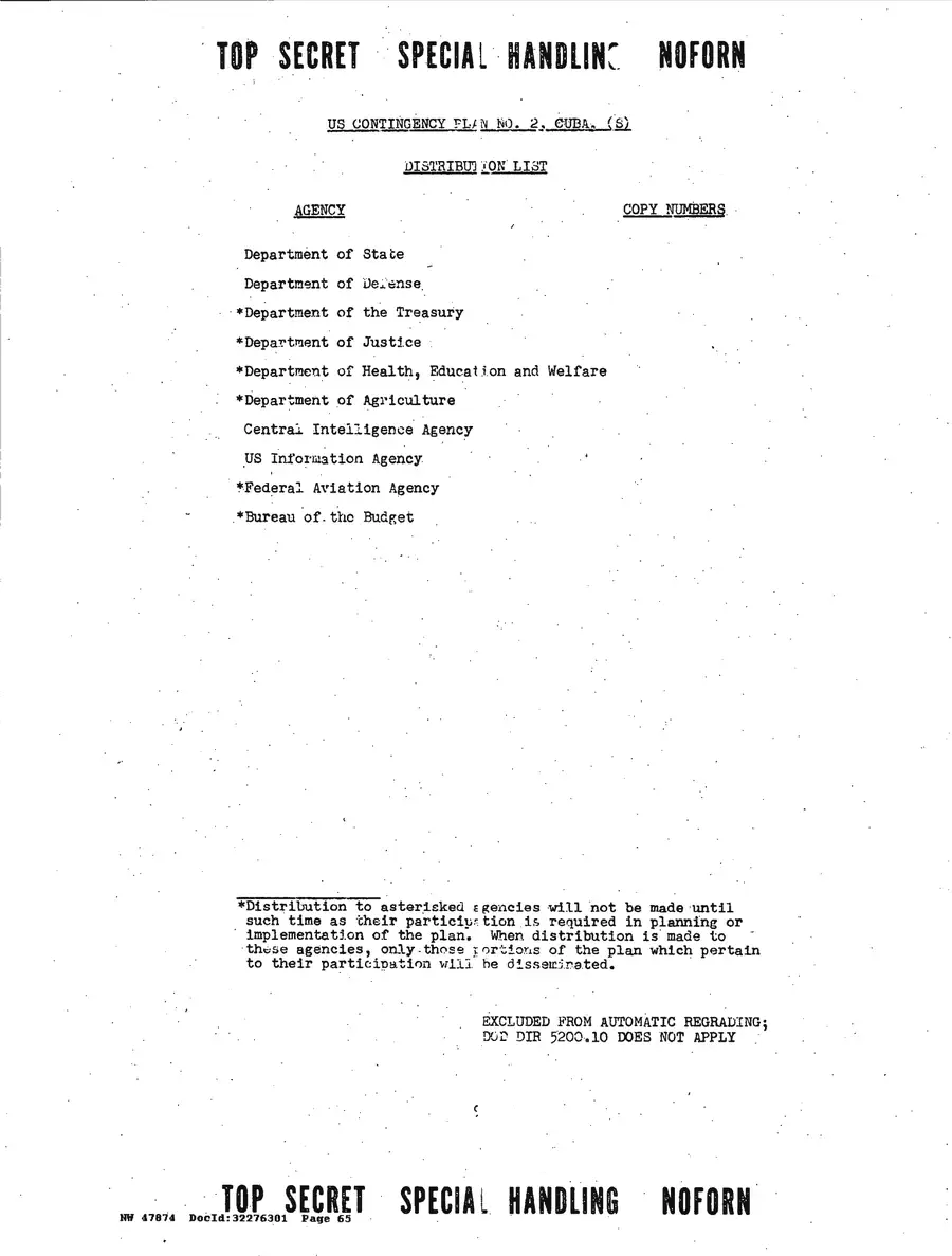 Operation Northwoods — Joint Chiefs of Staff, 1962: source page 65 of 212, the released scan