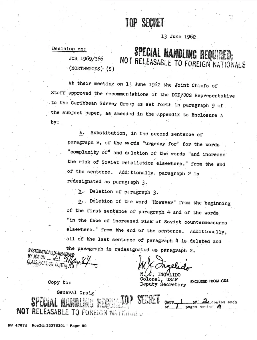 Operation Northwoods — Joint Chiefs of Staff, 1962: source page 80 of 212, the released scan