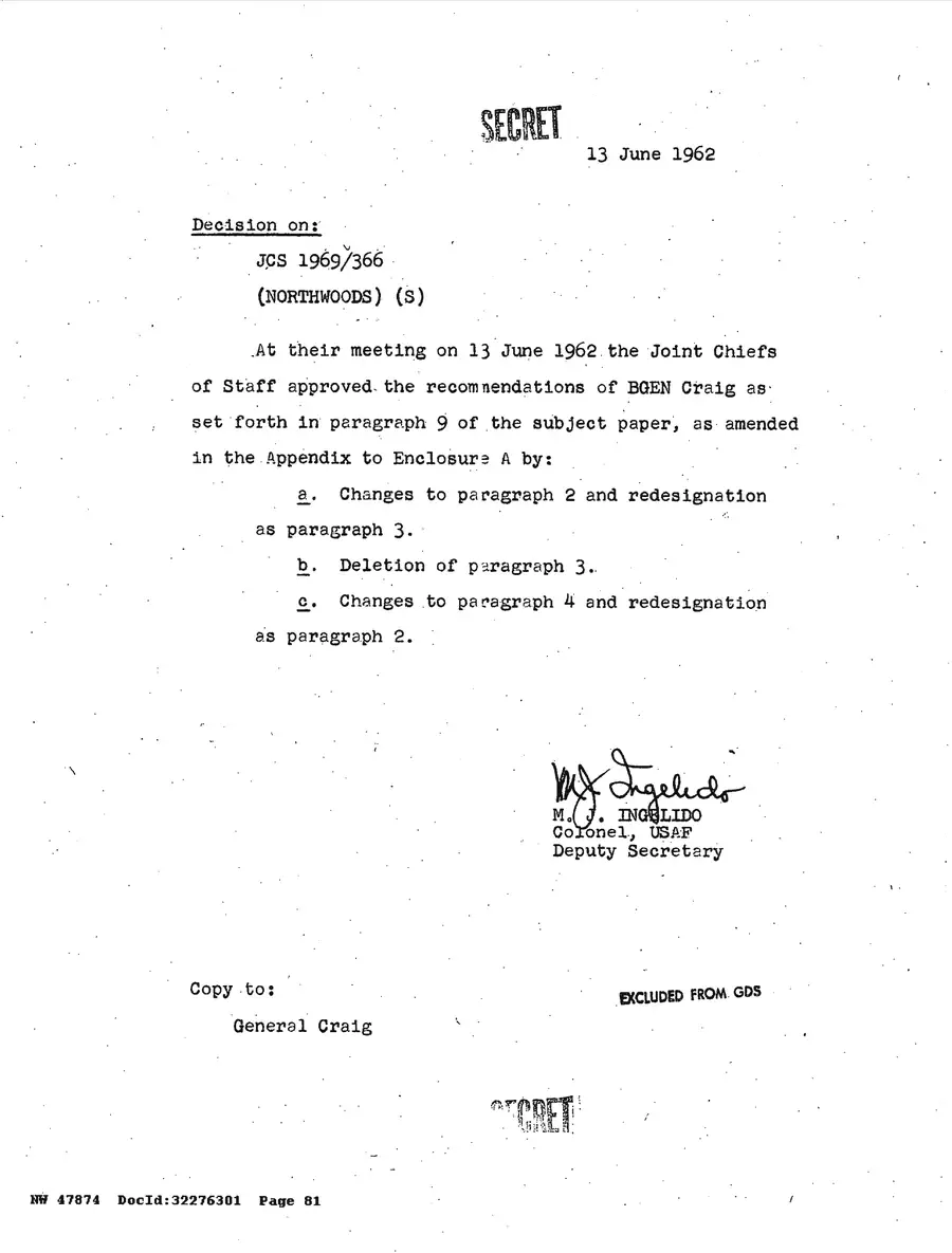 Operation Northwoods — Joint Chiefs of Staff, 1962: source page 81 of 212, the released scan