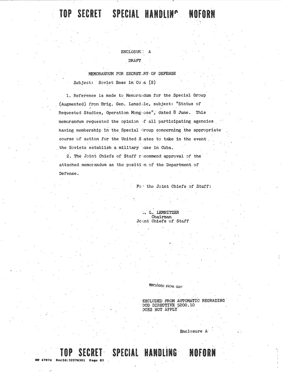 Operation Northwoods — Joint Chiefs of Staff, 1962: source page 87 of 212, the released scan