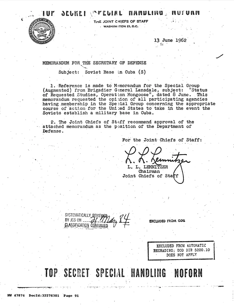 Operation Northwoods — Joint Chiefs of Staff, 1962: source page 91 of 212, the released scan