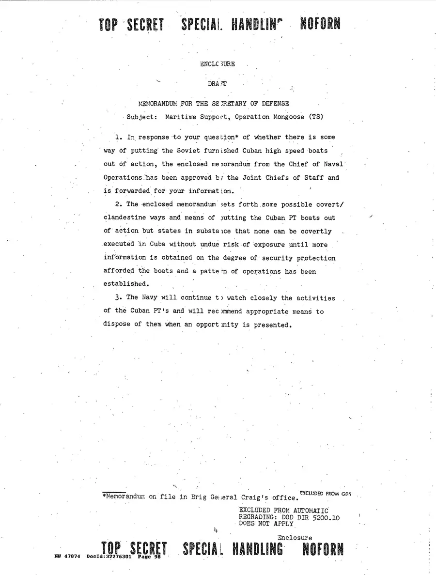 Operation Northwoods — Joint Chiefs of Staff, 1962: source page 98 of 212, the released scan