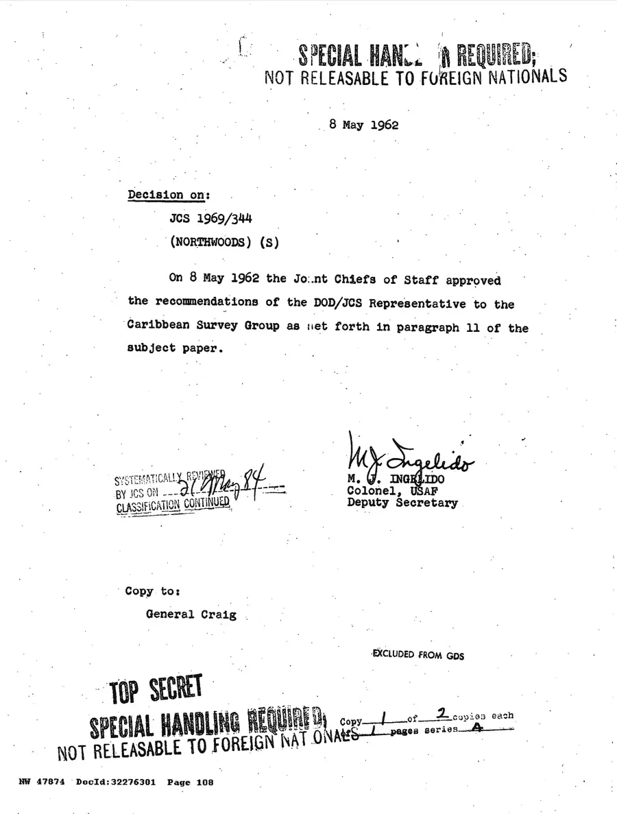 Operation Northwoods — Joint Chiefs of Staff, 1962: source page 108 of 212, the released scan