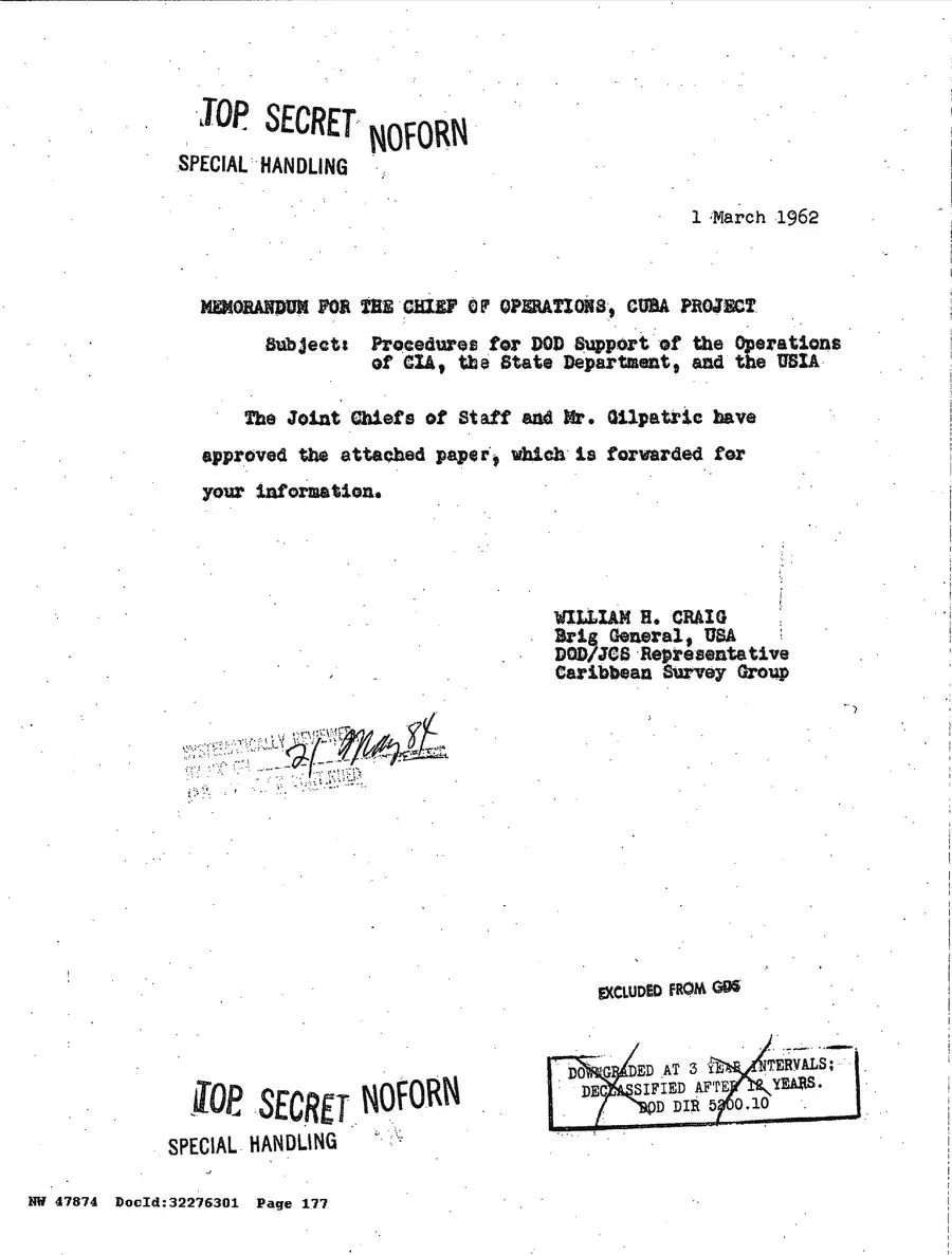 Operation Northwoods — Joint Chiefs of Staff, 1962: source page 177 of 212, the released scan