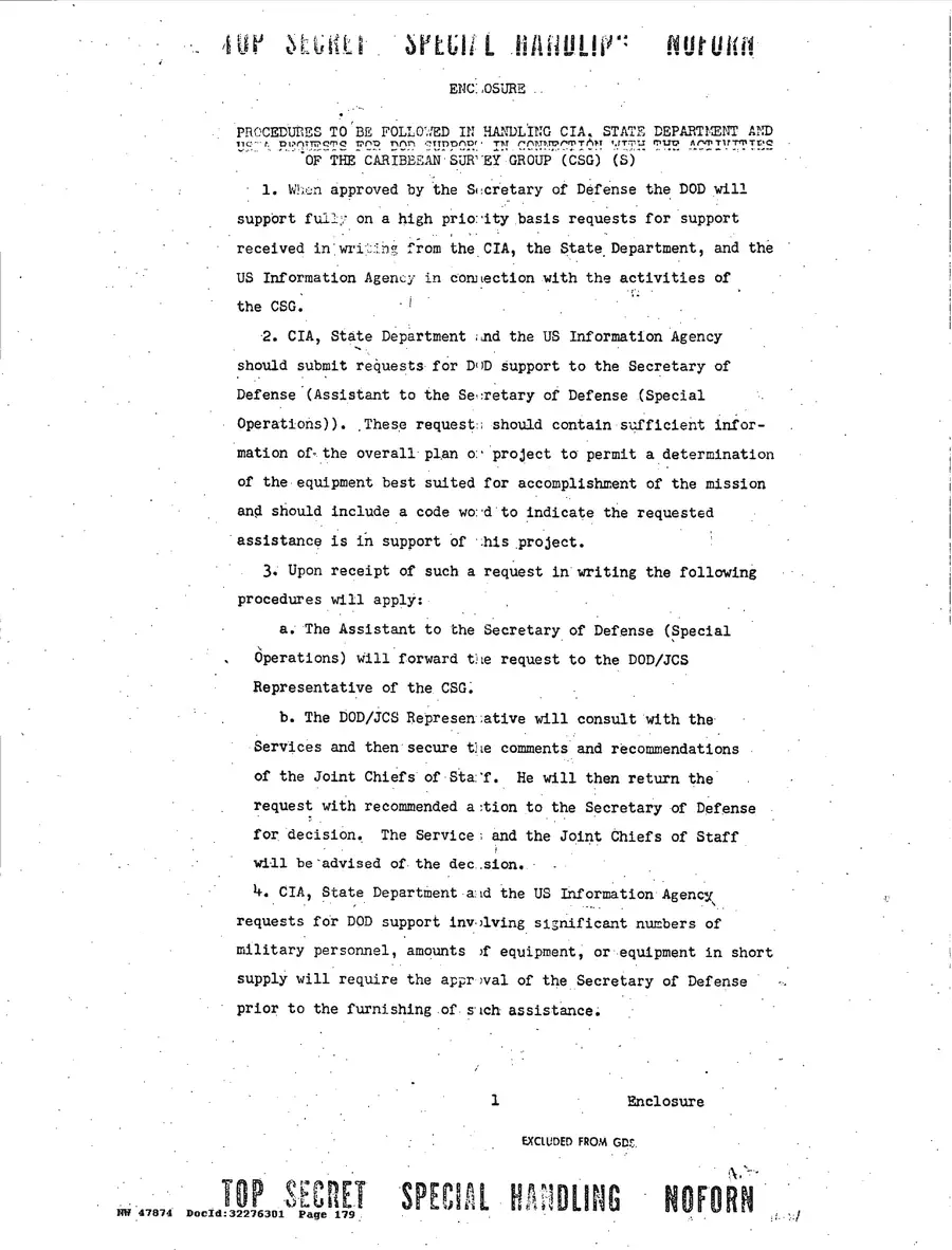 Operation Northwoods — Joint Chiefs of Staff, 1962: source page 179 of 212, the released scan