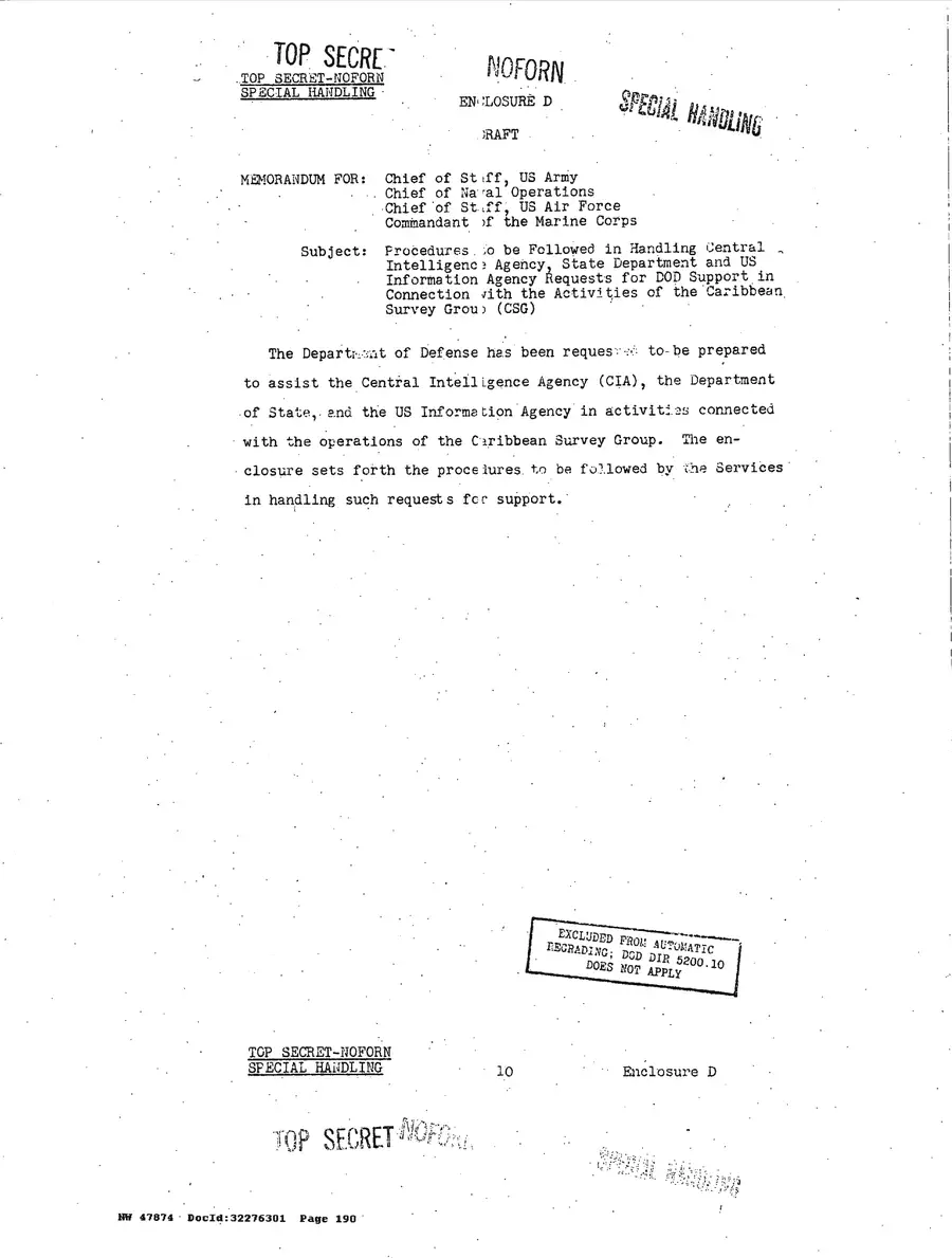 Operation Northwoods — Joint Chiefs of Staff, 1962: source page 190 of 212, the released scan