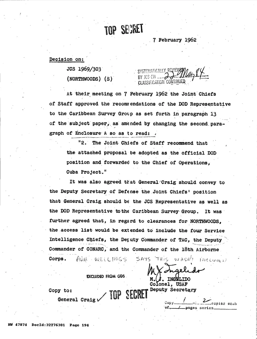 Operation Northwoods — Joint Chiefs of Staff, 1962: source page 194 of 212, the released scan