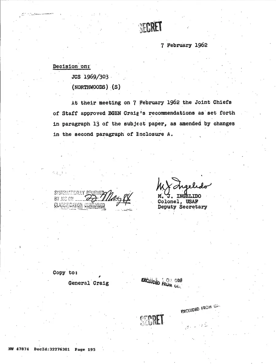 Operation Northwoods — Joint Chiefs of Staff, 1962: source page 195 of 212, the released scan