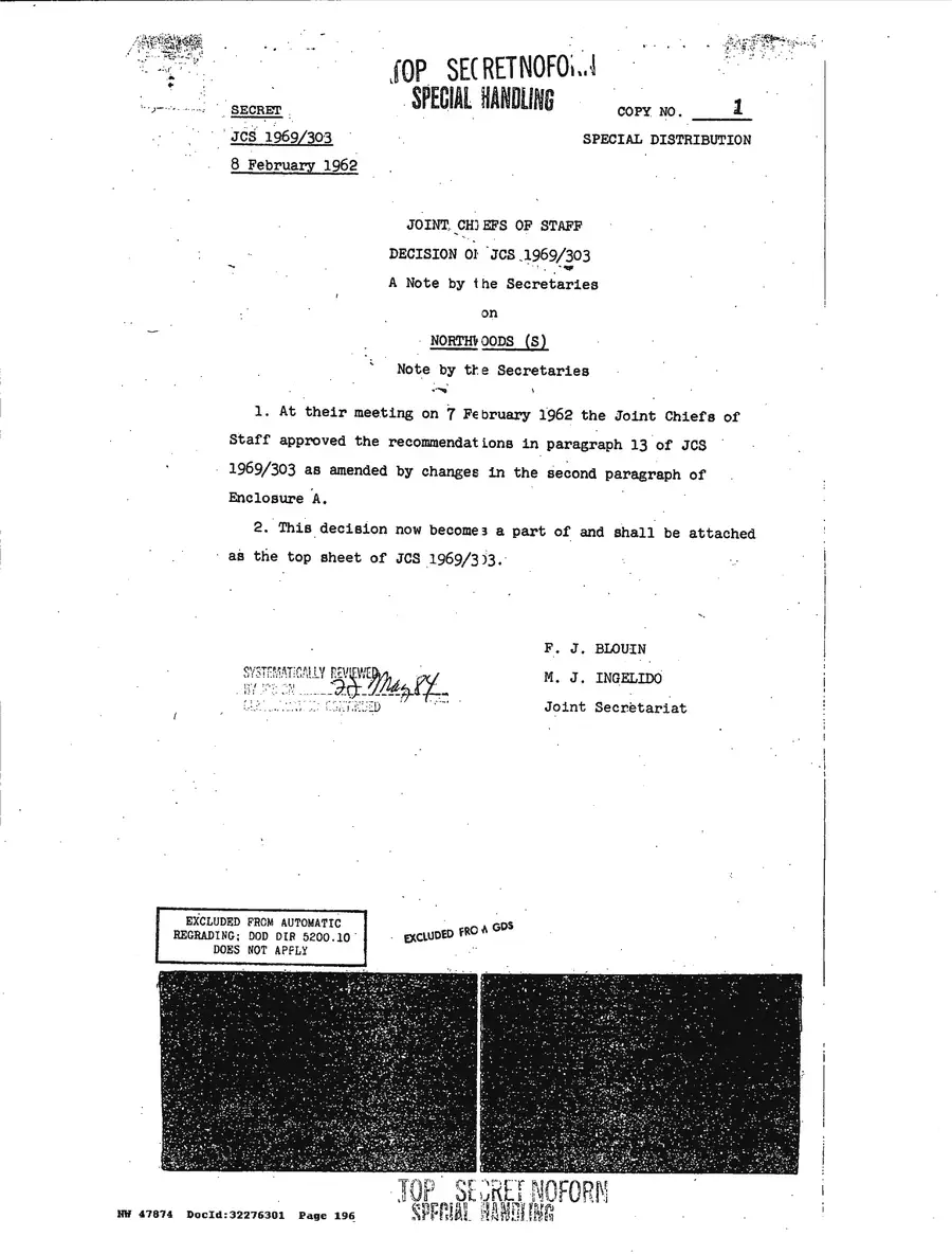 Operation Northwoods — Joint Chiefs of Staff, 1962: source page 196 of 212, the released scan