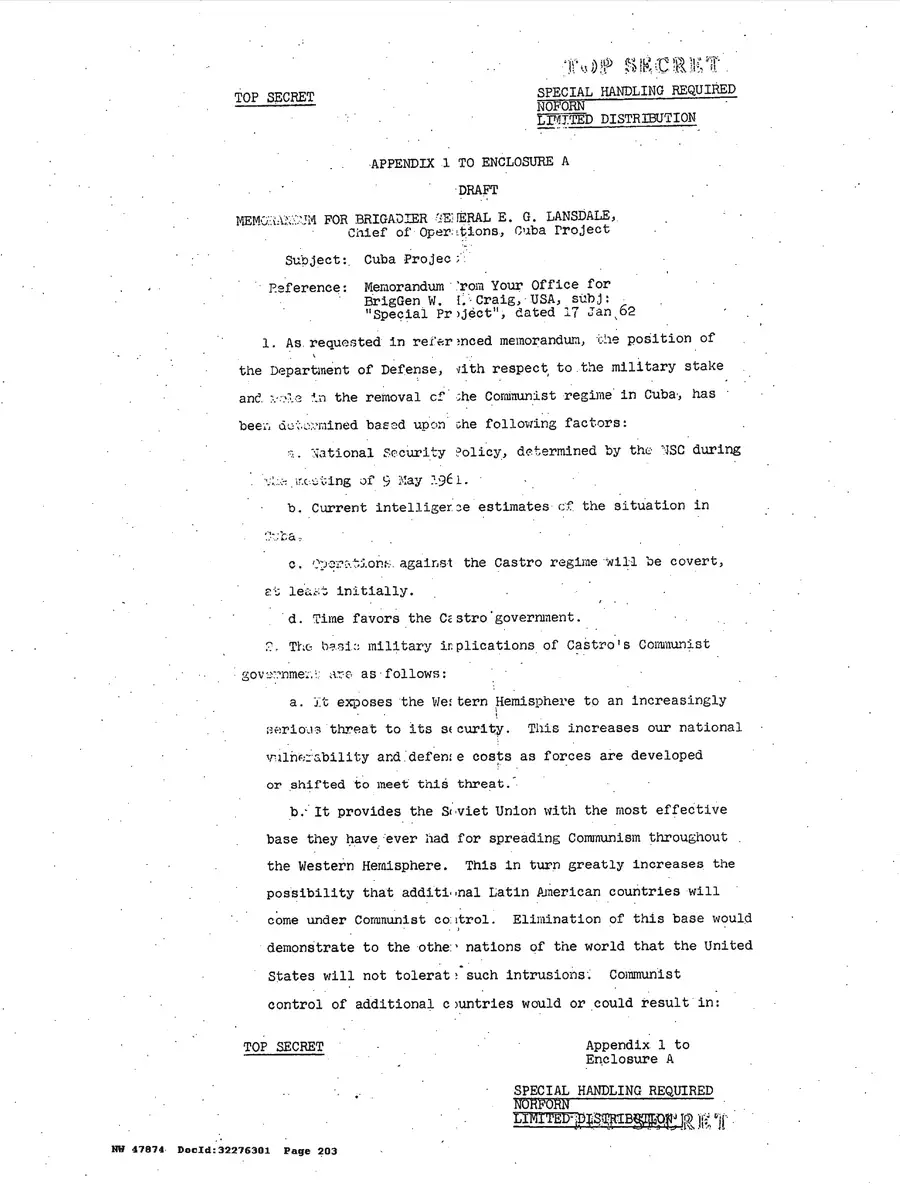 Operation Northwoods — Joint Chiefs of Staff, 1962: source page 203 of 212, the released scan